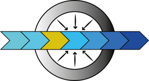 Section e diagram@2x.png