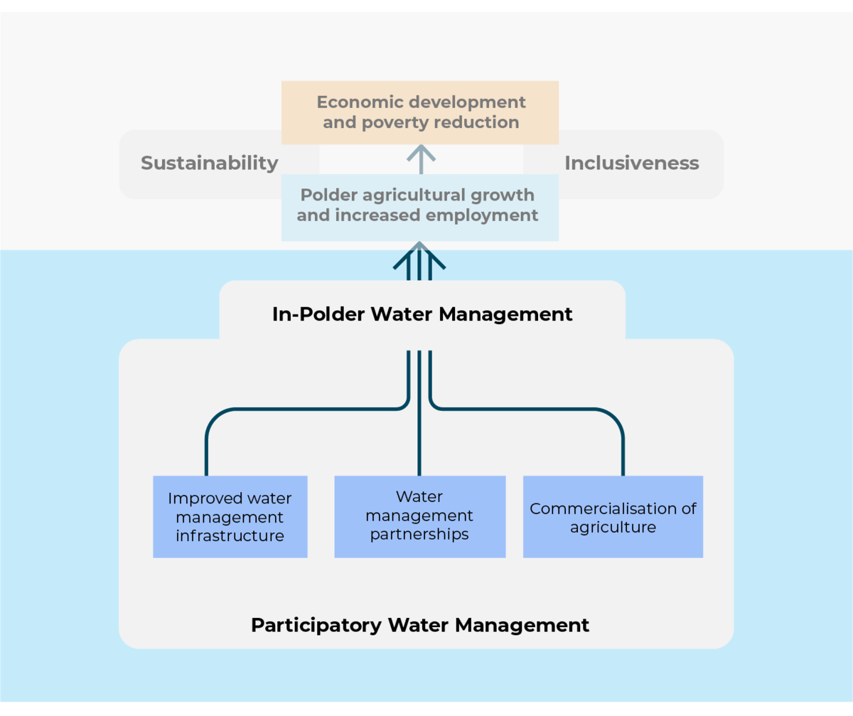 water-wastewater-treatment-plant-system-operators-at-my-next-move