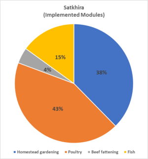 Figure 24.7.png